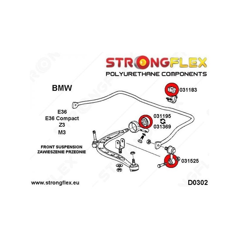 Kit STRONGFLEX BMW e36 COMPACT