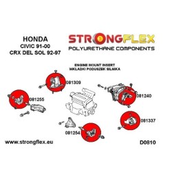Taco de motor derecho inferior Honda Civic EK
