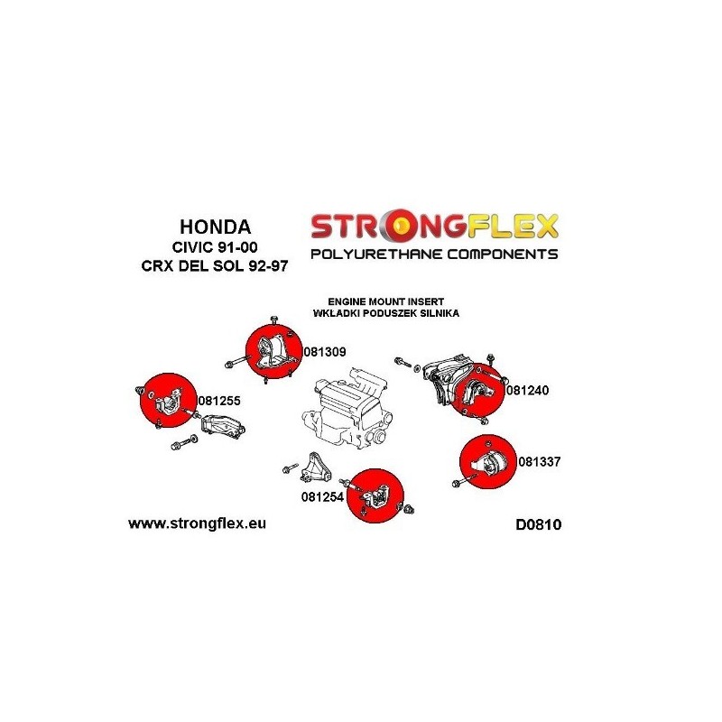 Taco de motor derecho inferior Honda Civic EK