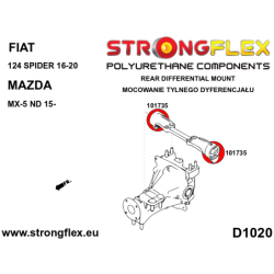 101735A: Rear differential bush insert SPORT