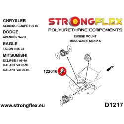 Front engine mount ? lower