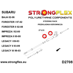 Full suspension polyurethane bush kit SPORT