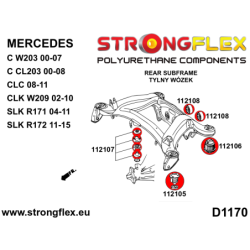 Rear subframe ? front bush