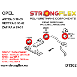 Front control arm ? rear bush