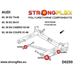 Rear panhard rod mount