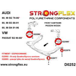 Front and rear subframe bush ? inside SPORT