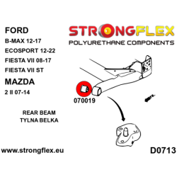 Front suspension and ream beam bush kit SPORT