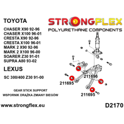 Gear lever support bushing ? upper SPORT