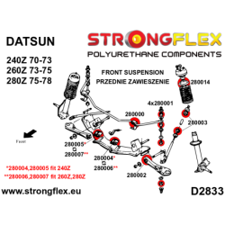 Steering rack bush SPORT