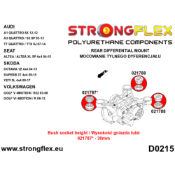 Full suspension polyurethane bush kit