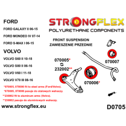 Front lower arm ? rear bush SPORT