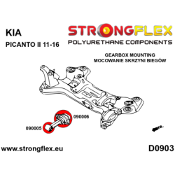 Gearbox mount dog bone