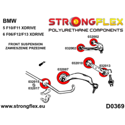 Front lower wishbone bush ? inside SPORT