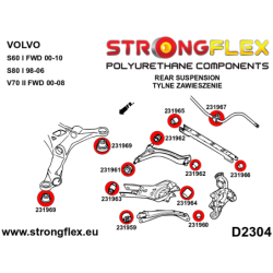 Rear subframe bush kit SPORT