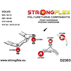 Front subframe bush kit SPORT