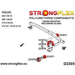 Front upper engine mount bush - rear SPORT