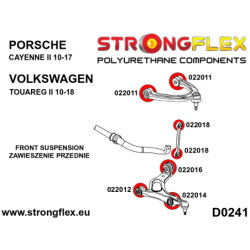 Front lower wishbone bush ? inside SPORT