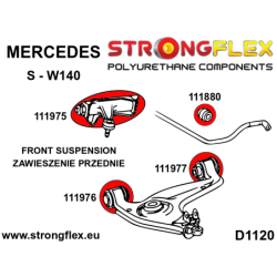Full suspension  polyurethane bush kit SPORT