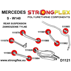 Full suspension  polyurethane bush kit SPORT