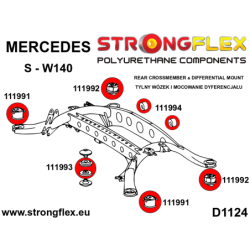 Rear subframe bush kit