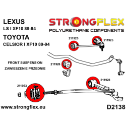 Front suspension bush kit SPORT