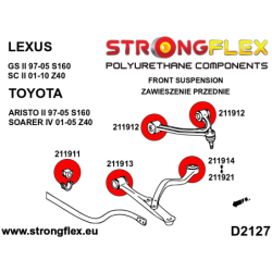 Front suspension bush kit SPORT