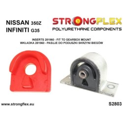 Gearbox mount inserts SPORT