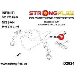 Gearbox mount inserts SPORT