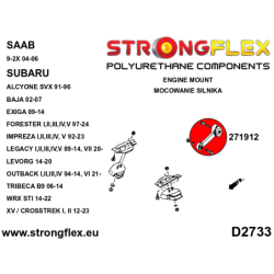 Pitch stop mount SPORT