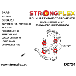 Gearbox member mount