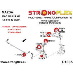 Front lower arm front bush SPORT