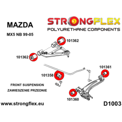 Full suspension polyurethane bush kit SPORT