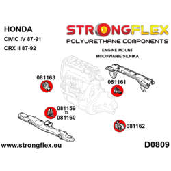 Engine mount inserts left side SPORT